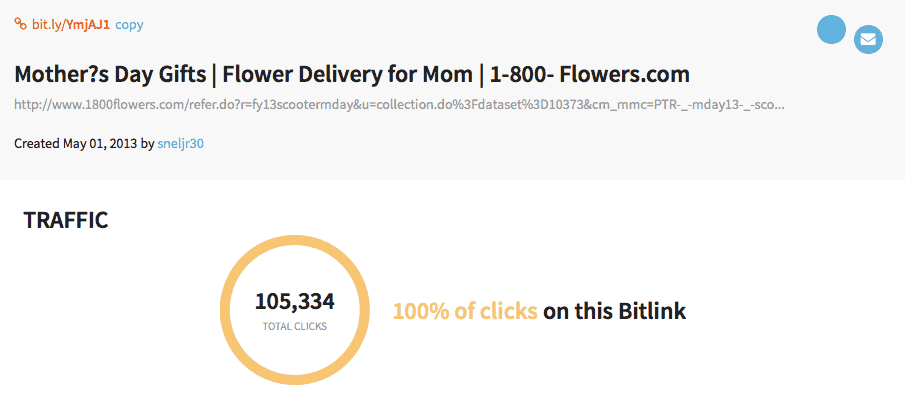 1800flowers-bieber-clicks