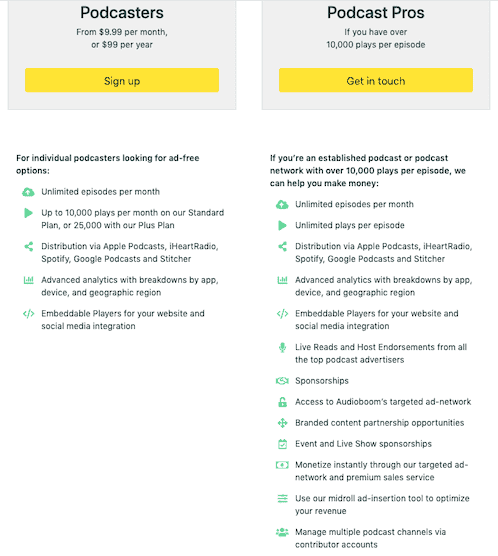 Audioboom Monetization Options