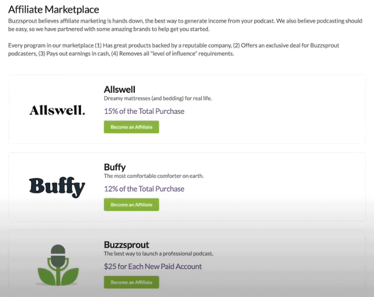 Buzzsprout Affiliate Marketplace