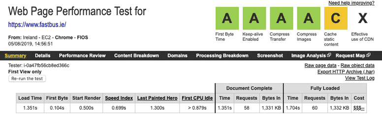 Fastbus Generatepress WordPress Speed Test