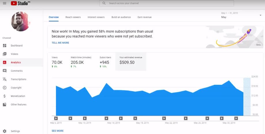 How much money my  channel made // 2019 Recap 