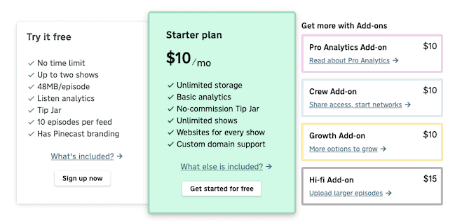 Pinecast Podcast Hosting Pricing