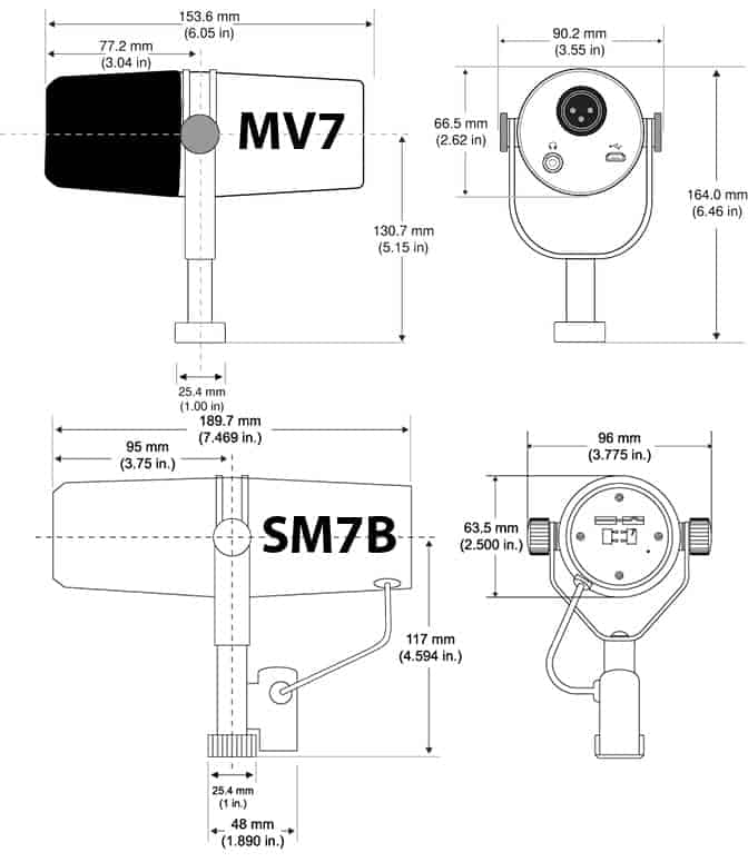 Shure Sm7b Frequency Chart