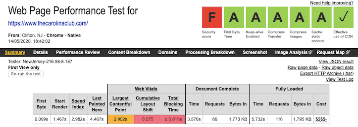 Thecarolinaclub Speed Test