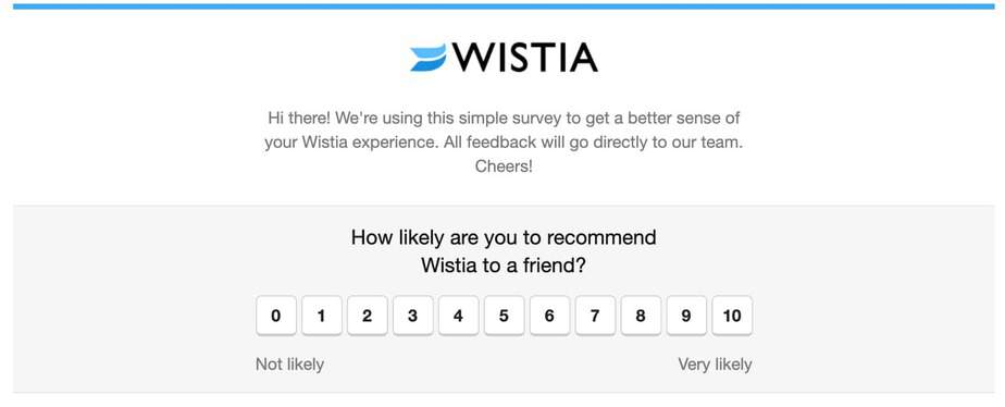 Wistia Nps Survey Example