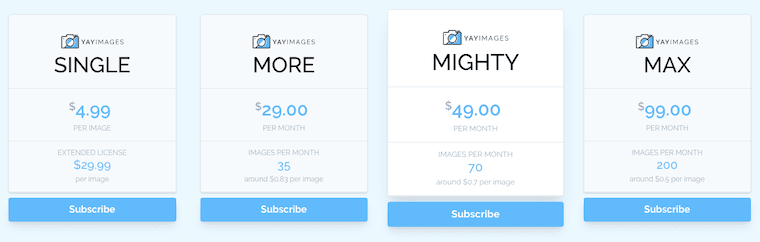 Yayimages Pricing