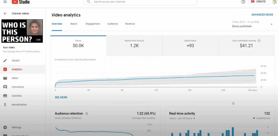 Atomic Shrimp Youtube Earnings