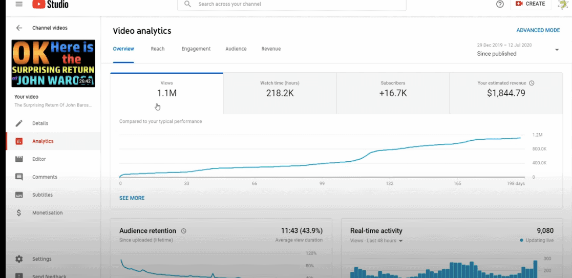 Atomic Shrimp Youtube Income 1 Million Views