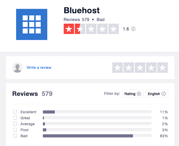 Bluehost Review Trustpilot