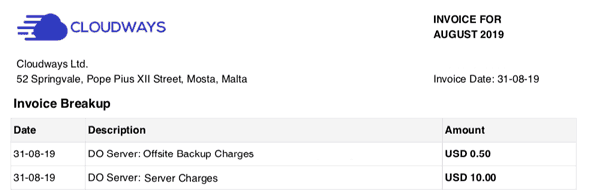 Cloudways Backup Charges Invoice