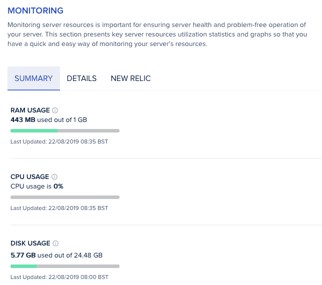 Cloudways Server Resource Usage