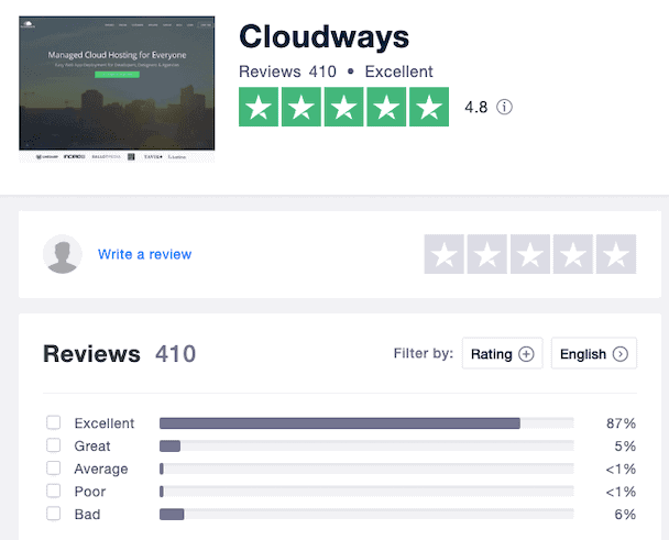 Cloudways Trustpilot Reviews