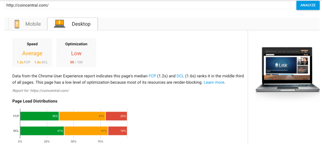 coincentral-pagespeed insights-desktop