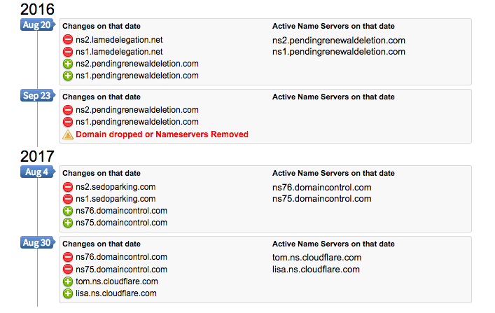 coincentral-server-changes