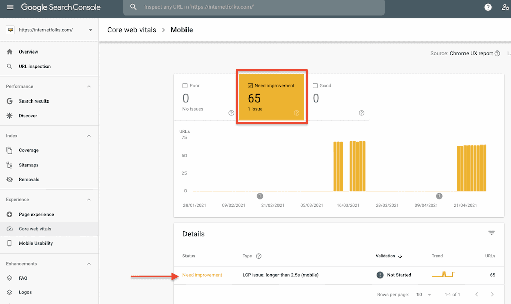 core web vitals mobile report gsc