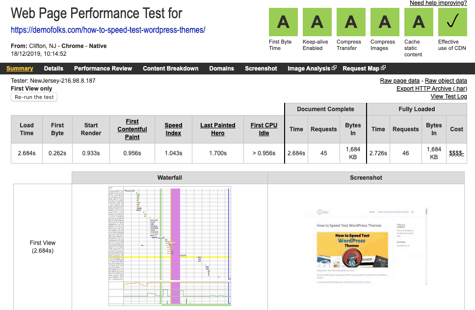 Divi Speed Data