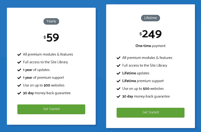 Generatepress Premium Pricing