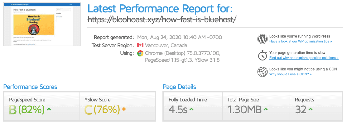 Gtmetrix Bluehost Cloudflare