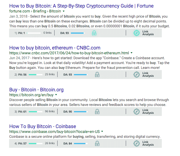 how-to-buy-bitcoin-serp