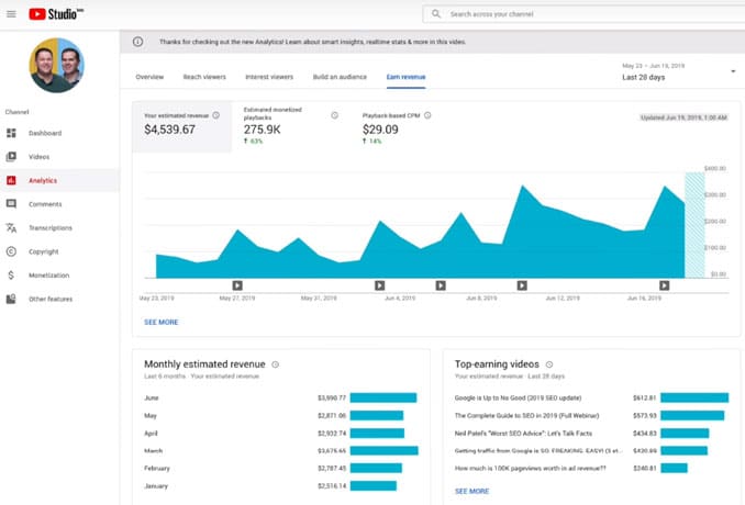 Youtube Income Chart