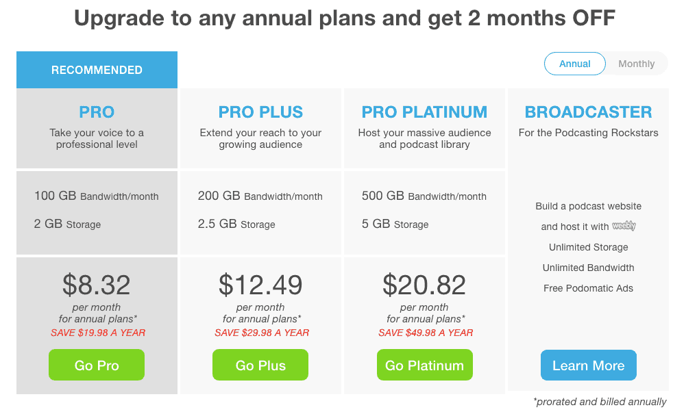 Podomatic Pricing