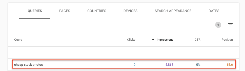 Search Console Find Keywords With Many Impressions But Low Clicks