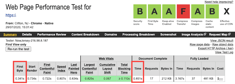 Webpagetest After Migration